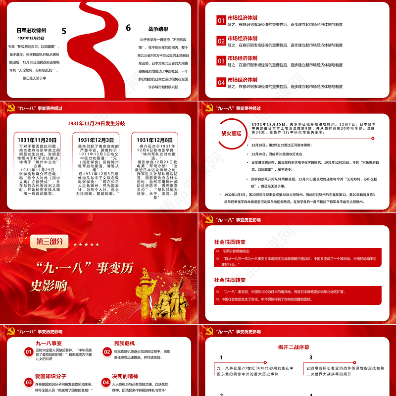 2021以史为鉴振兴中华勿忘国耻九一八事变历史爱国主义教育PPT