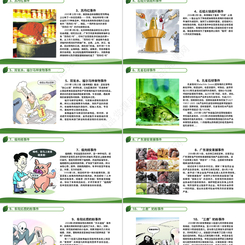 原创食品安全从我做起卫生健康主题班会PPT-版权可商用