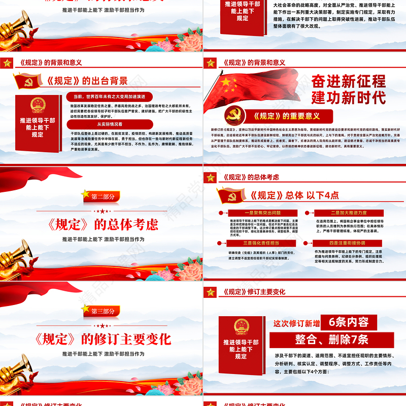 推进干部能上能下激励干部担当作为PPT深入学习中共中央办公厅印发《推进领导干部能上能下规定》专题党建党课课件模板