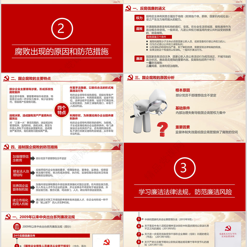 坚持廉洁从业 党风廉政建设 PPT模板