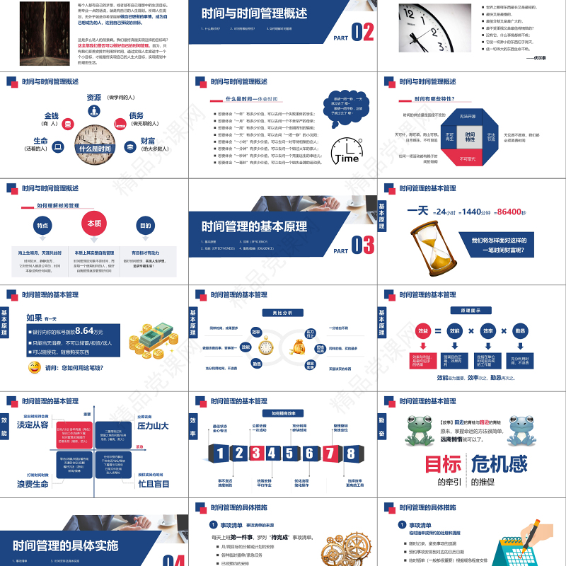 框架完整商务风企业员工团队时间管理技能培训课件PPT模板