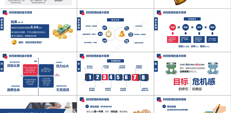 框架完整商务风企业员工团队时间管理技能培训课件PPT模板
