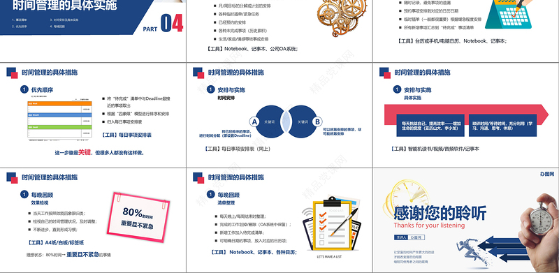 框架完整商务风企业员工团队时间管理技能培训课件PPT模板