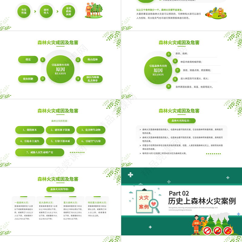 2022森林防火知识PPT简约卡通风森林消防日知识宣讲主题教育班会课件模板