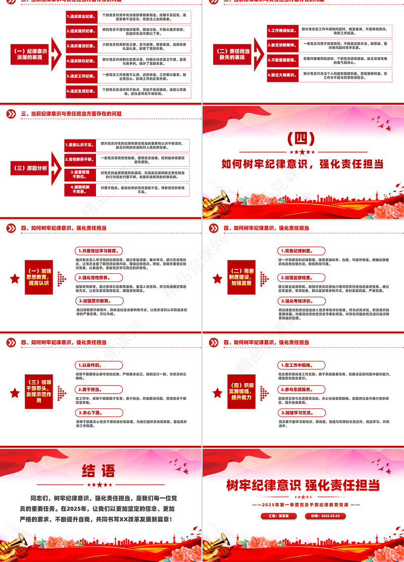 党政风树牢纪律意识强化责任担当PPT党员纪律教育党课课件