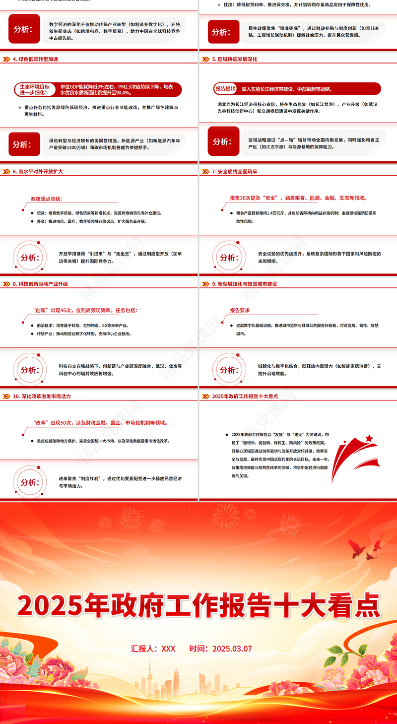 精品两会专题PPT2025年政府工作报告十大看点课件下载