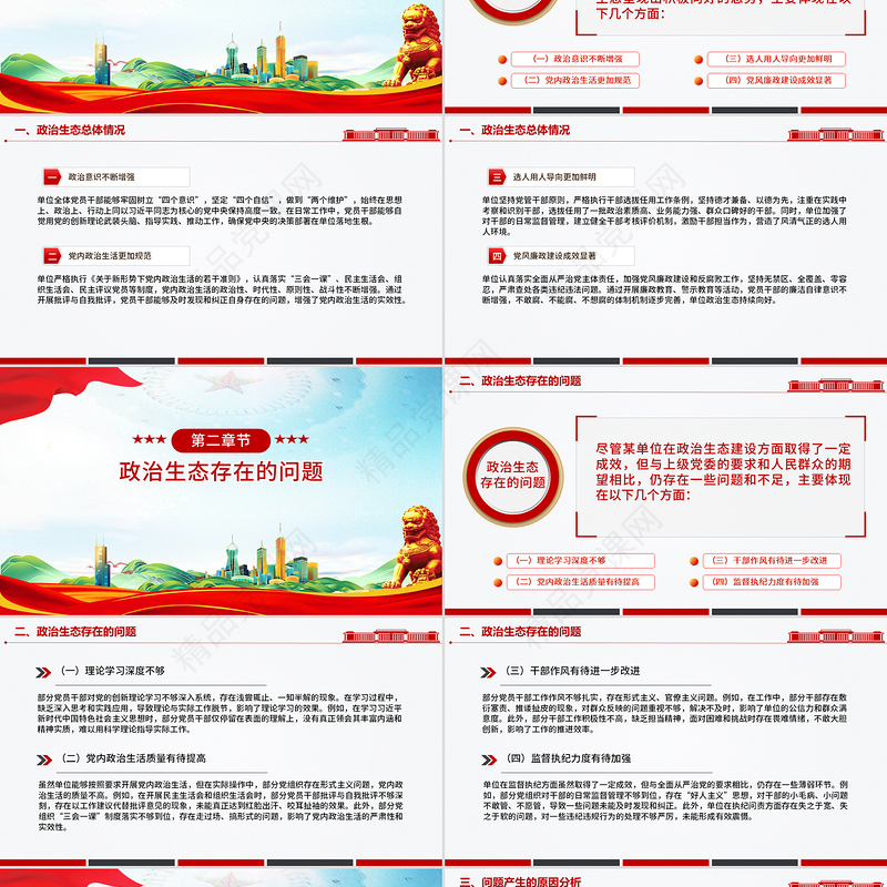 红色大气单位政治生态分析报告PPT2025党建工作汇报模板