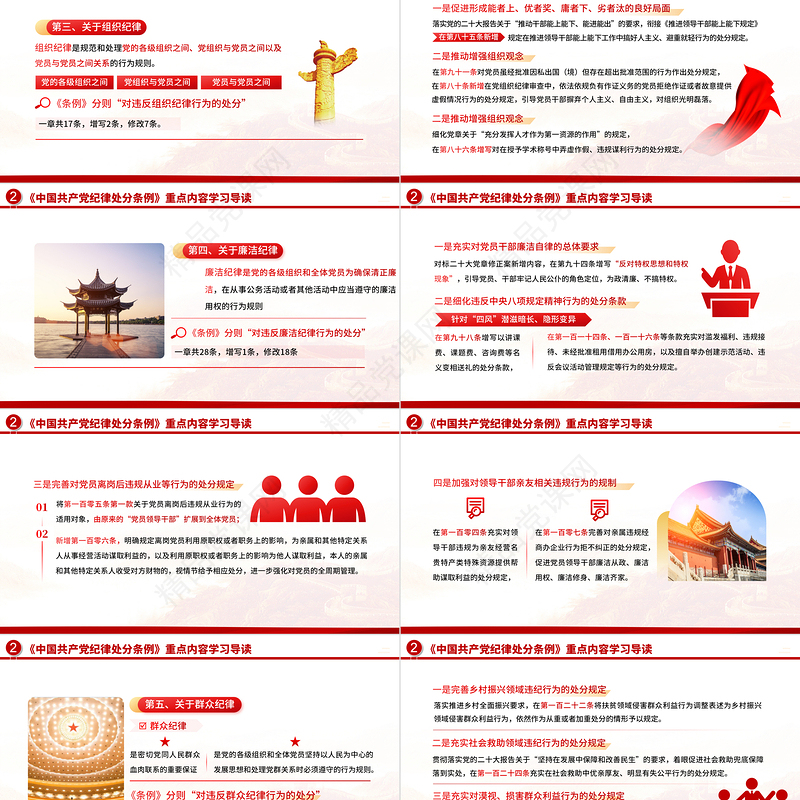 2024学纪知纪明纪守纪PPT红色大气党纪学习教育辅导课件