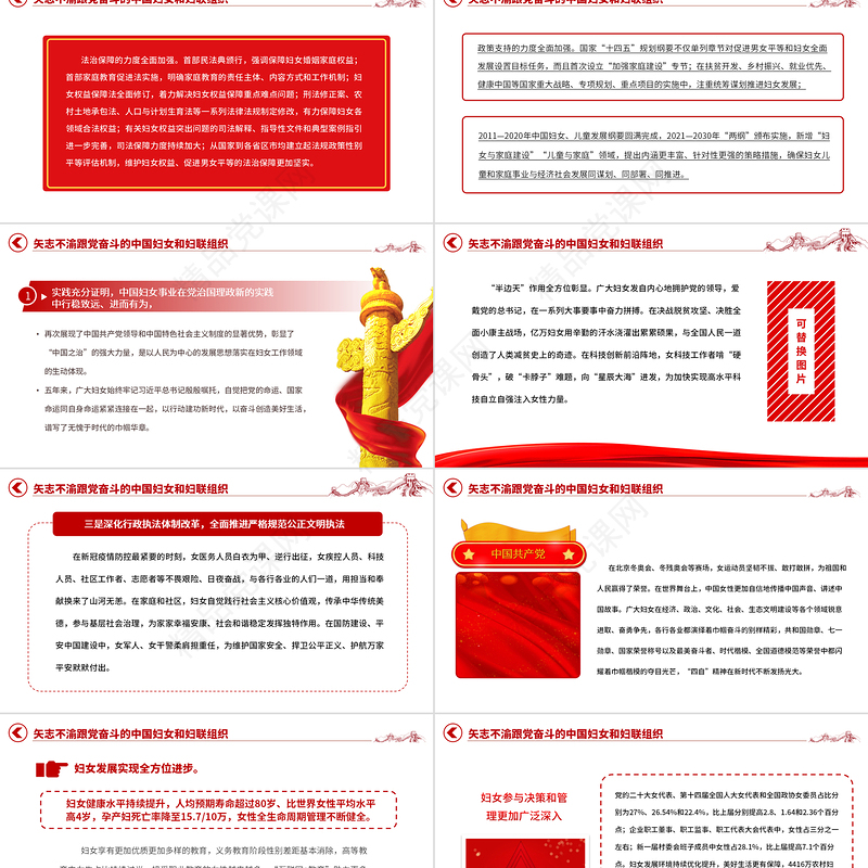 2023中国妇女十三大报告速览PPT红动党建风动员引领广大妇女为强国建设民族复兴而团结奋斗妇联党课下载