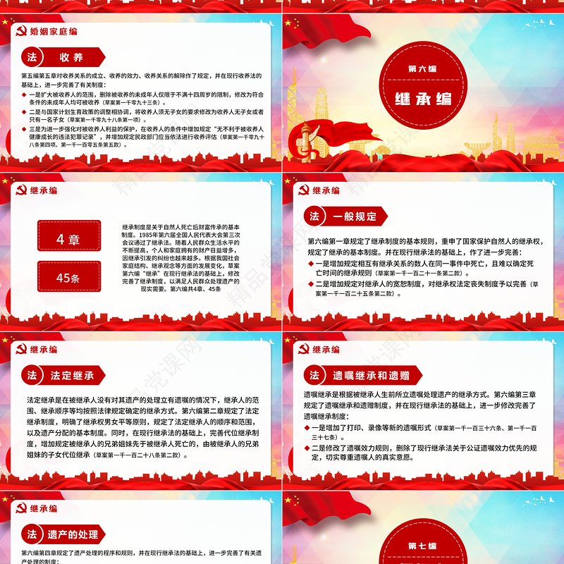 中华人民共和国民法典草案解读党课PPT