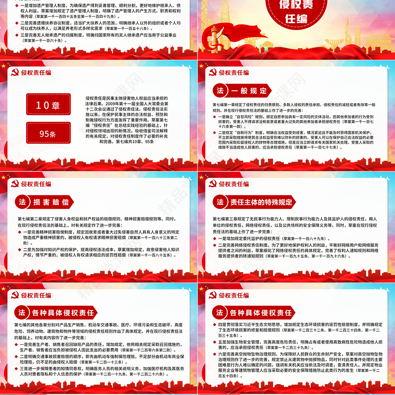 中华人民共和国民法典草案解读党课PPT