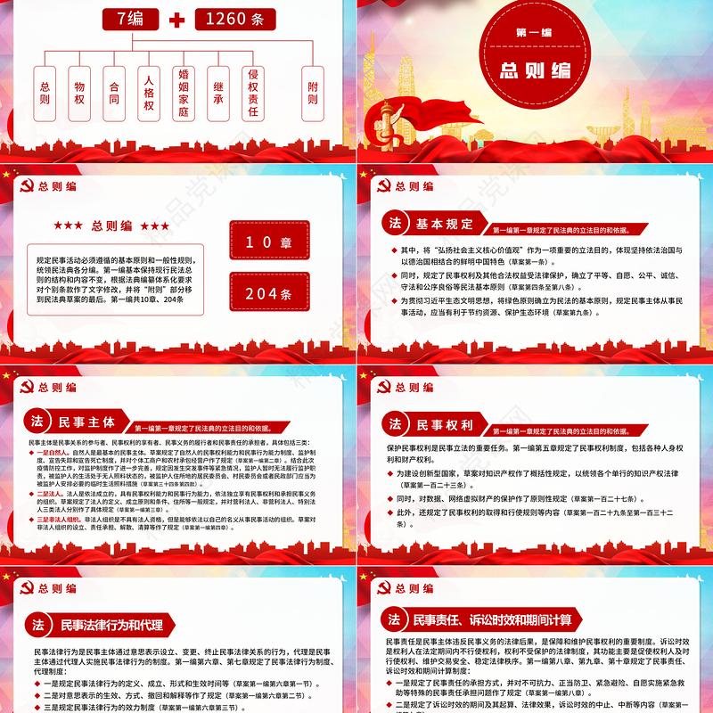 中华人民共和国民法典草案解读党课PPT