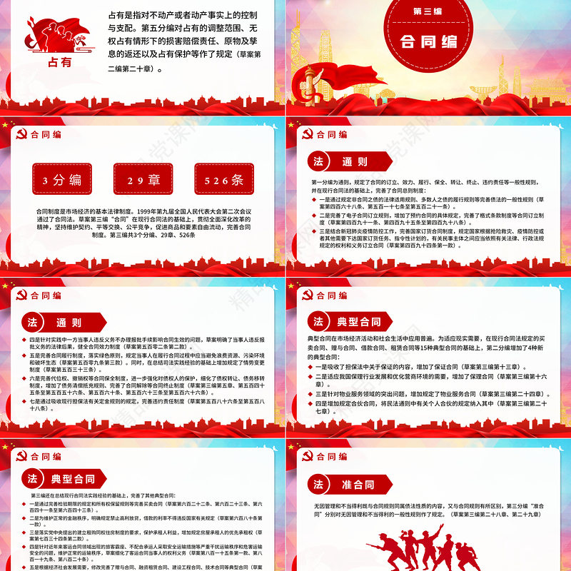 中华人民共和国民法典草案解读党课PPT