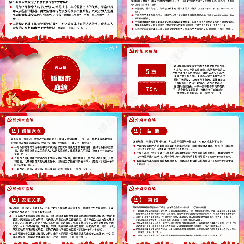 中华人民共和国民法典草案解读党课PPT