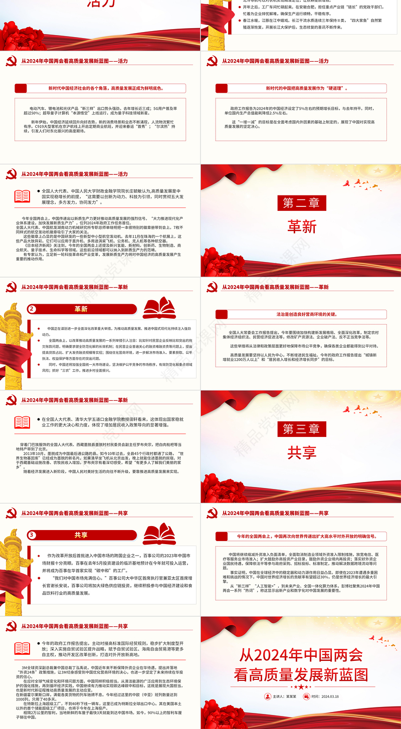 党政风从2024年中国两会看高质量发展新蓝图PPT