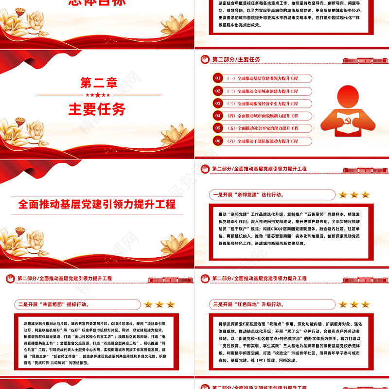 2023“作风能力提升年”活动实施方案PPT学习二十大奋进新征程坚持问题导向引领高质量发展课件