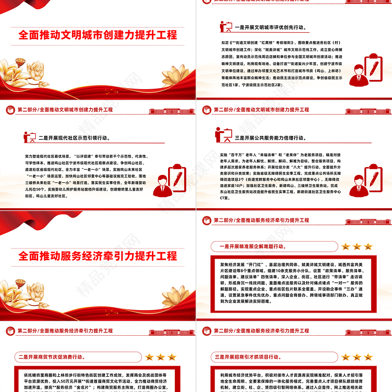 2023“作风能力提升年”活动实施方案PPT学习二十大奋进新征程坚持问题导向引领高质量发展课件