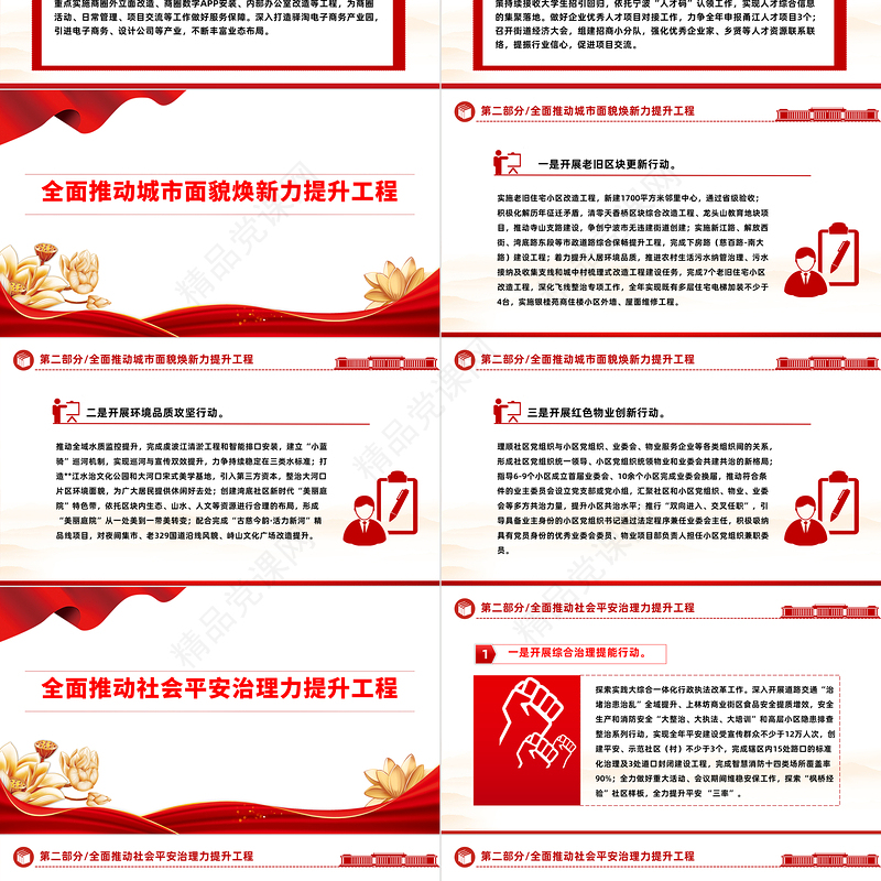 2023“作风能力提升年”活动实施方案PPT学习二十大奋进新征程坚持问题导向引领高质量发展课件