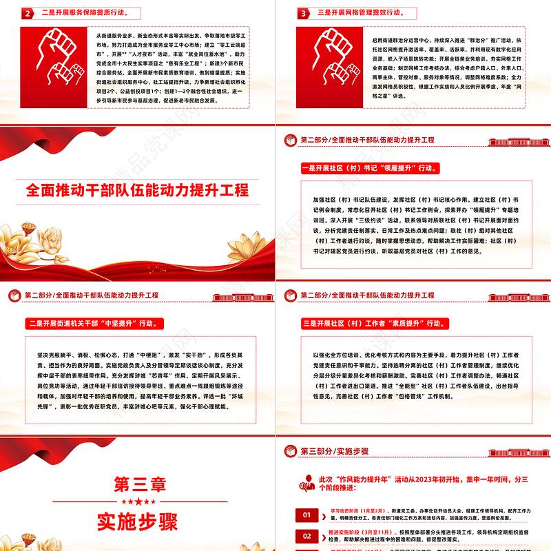 2023“作风能力提升年”活动实施方案PPT学习二十大奋进新征程坚持问题导向引领高质量发展课件