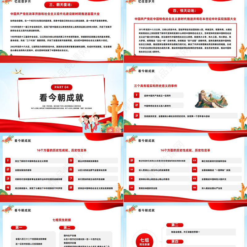 2024年建国75周年纪念日PPT创意精美热烈庆祝新中国成立75周年微党课课件