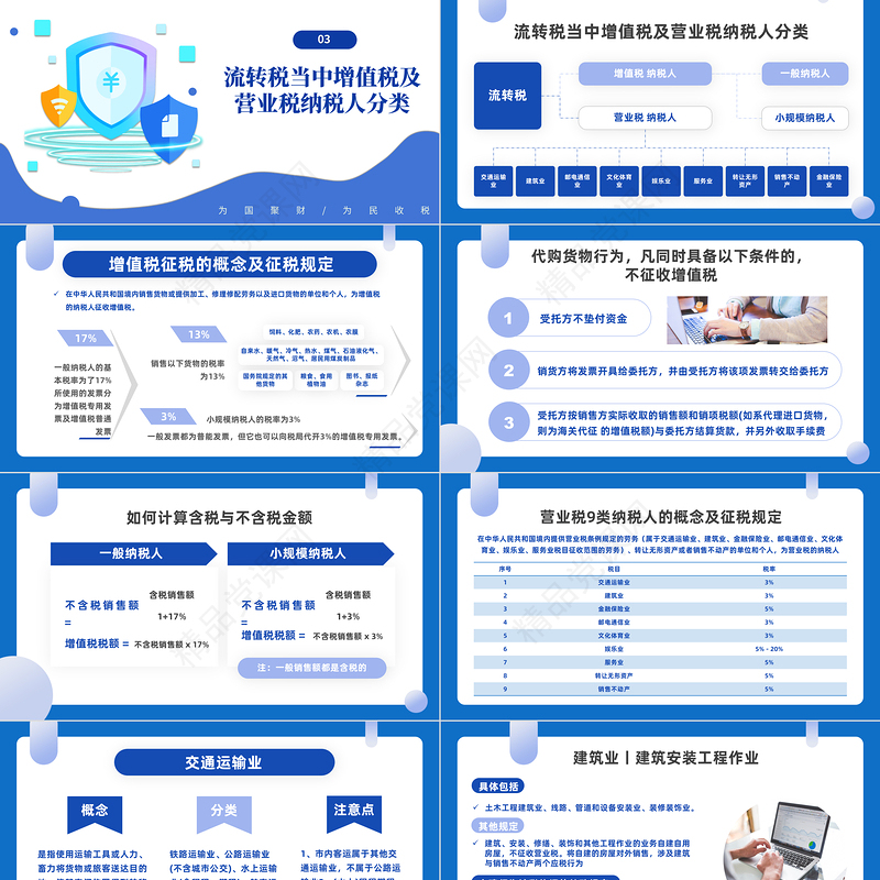 2022税务基本知识PPT蓝色简约风税务基础知识讲解培训模板课件