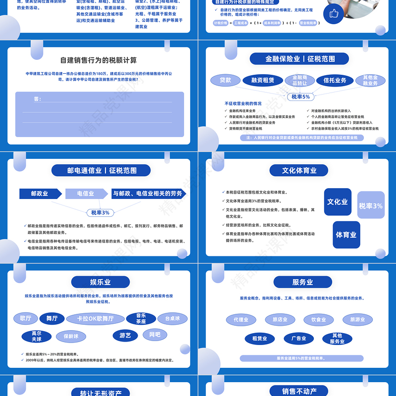 2022税务基本知识PPT蓝色简约风税务基础知识讲解培训模板课件