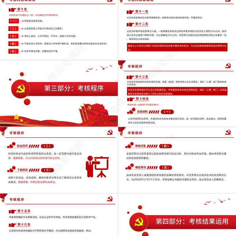 公务员考核规定德才表现工作业绩评价红色党政工作PPT模板