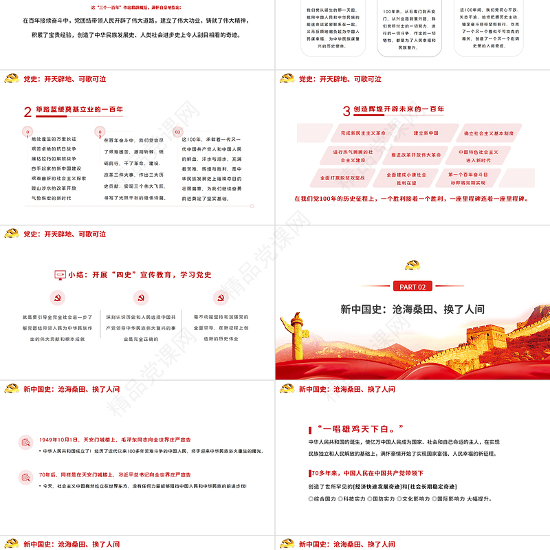 上好四史必修课学深悟实得真知PPT红色大气建党100周年党史学习教育党课课件