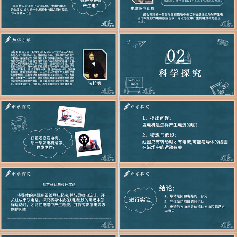 黑板风电能的产生初中物理教学课件PPT模版