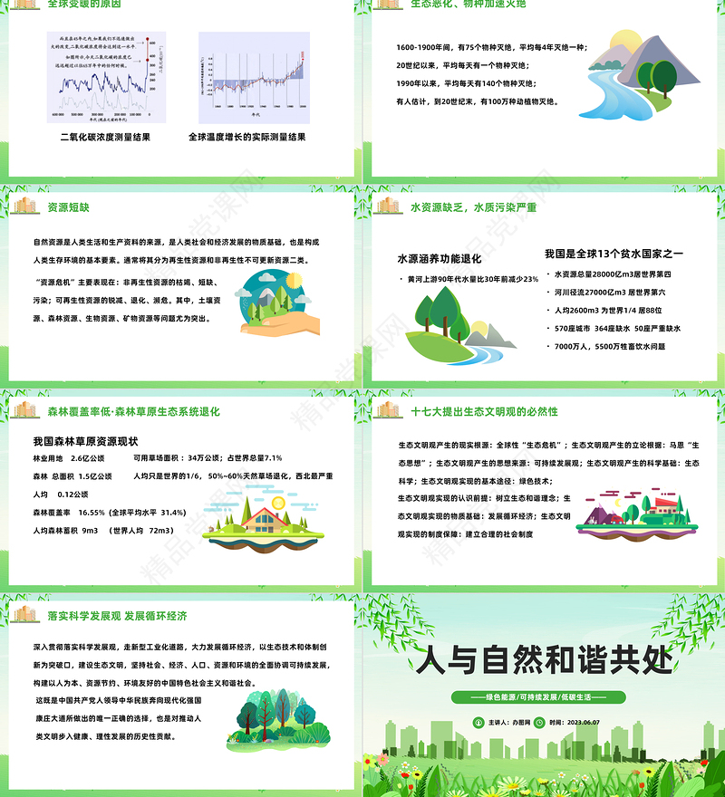2024人与自然和谐共处PPT卡通清新风绿色能源可持续发展低碳生活主题课件下载