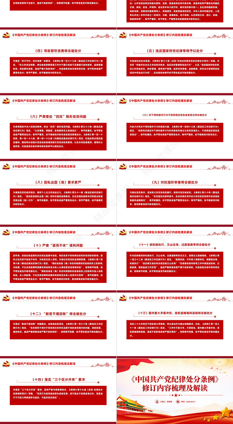 优质党政风《中国共产党纪律处分条例》修订内容梳理及解读PPT