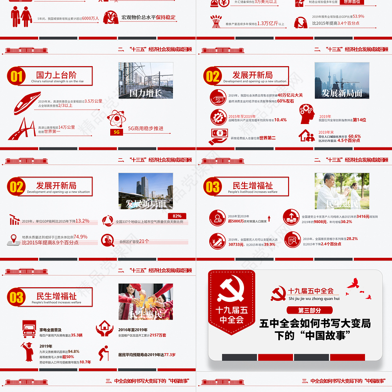 简约优质十九届五中全会精神解读十四五规划党课PPT