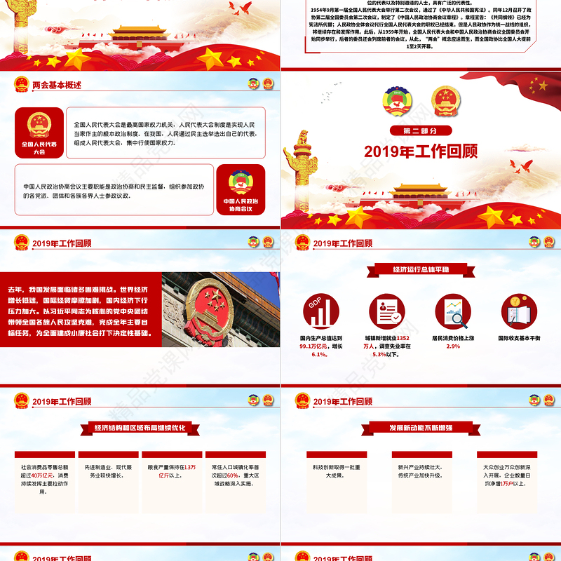 聚焦全国两会政府工作报告学习解读党建PPT