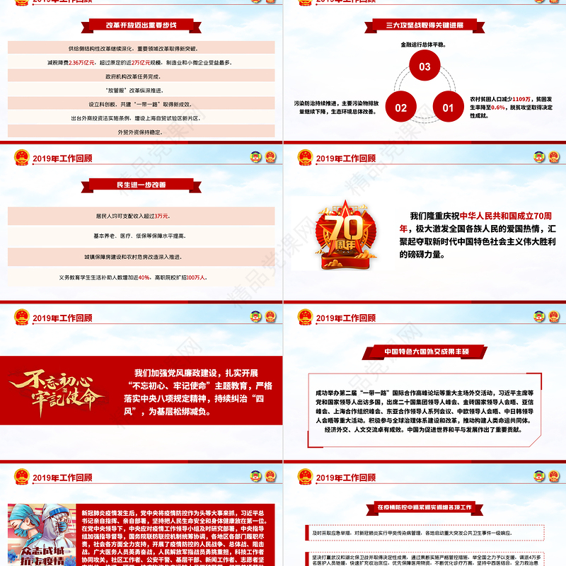 聚焦全国两会政府工作报告学习解读党建PPT