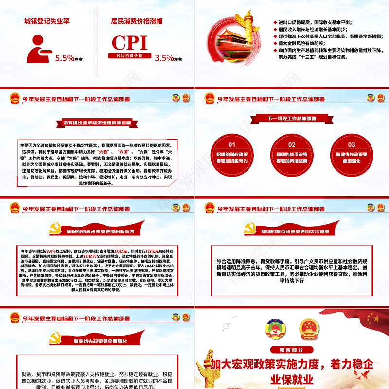 聚焦全国两会政府工作报告学习解读党建PPT