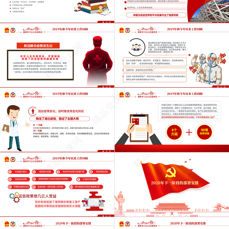 全国两会政府工作报告内容重点解读