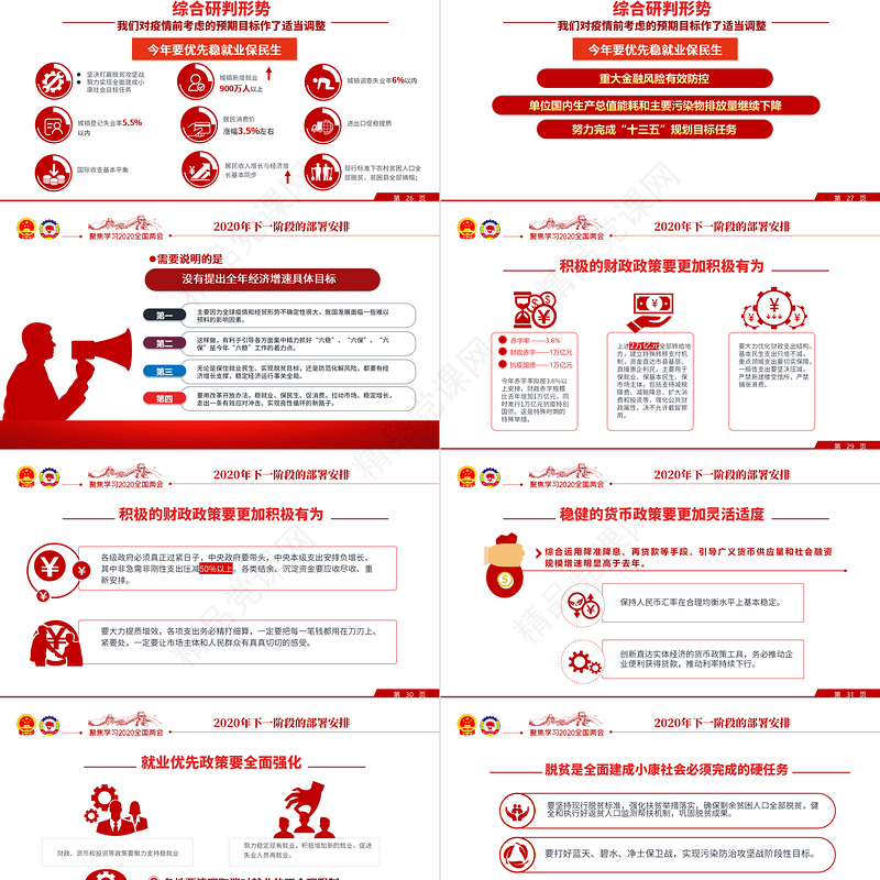 全国两会政府工作报告内容重点解读