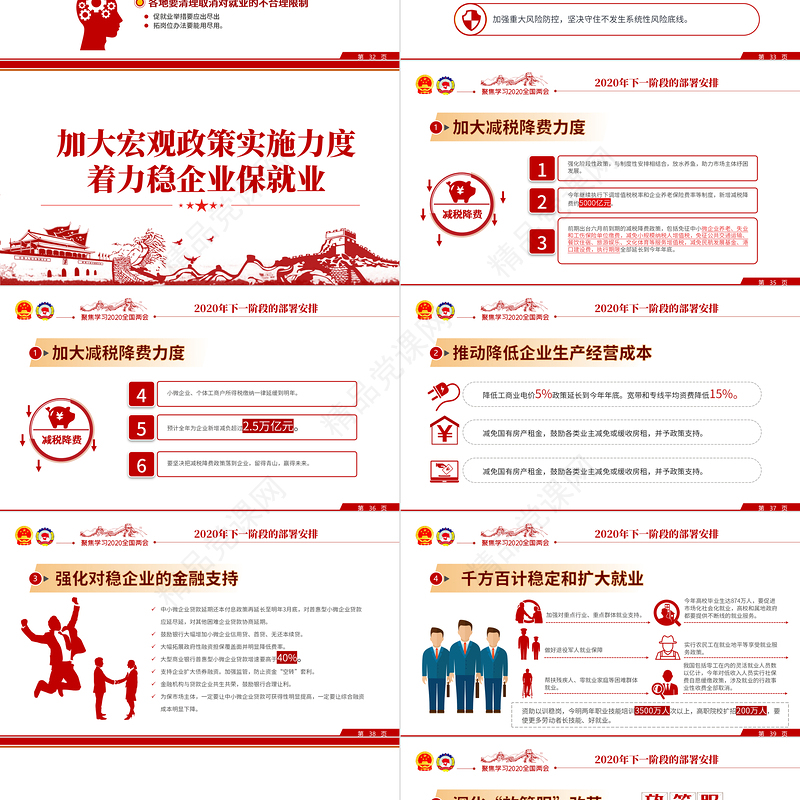 全国两会政府工作报告内容重点解读