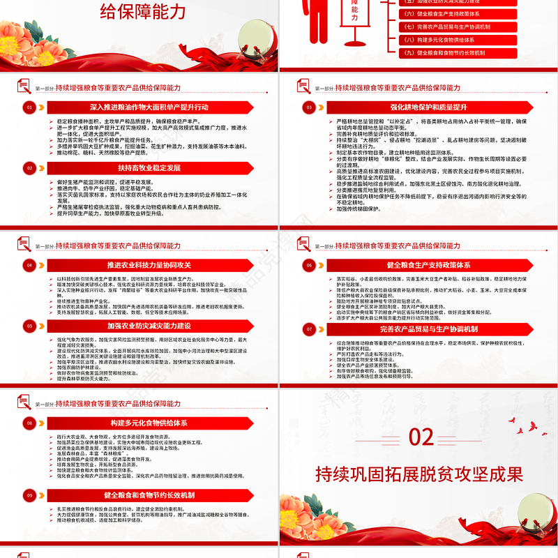 大气精美2025中央一号文件PPT深化农村改革扎实推进乡村全面振兴课件下载