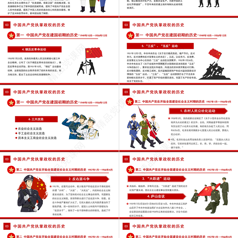 党史专题讲座PPT庆祝建党100周年党史学习教育专题辅导PPT模板