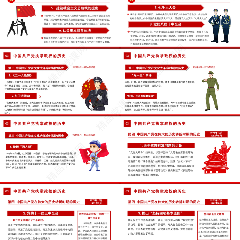 党史专题讲座PPT庆祝建党100周年党史学习教育专题辅导PPT模板