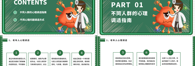 新型冠状病毒肺炎疫情期间心理心态调理指南PPT