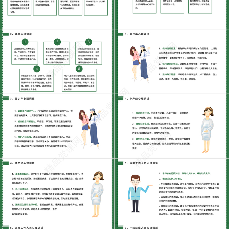 新型冠状病毒肺炎疫情期间心理心态调理指南PPT
