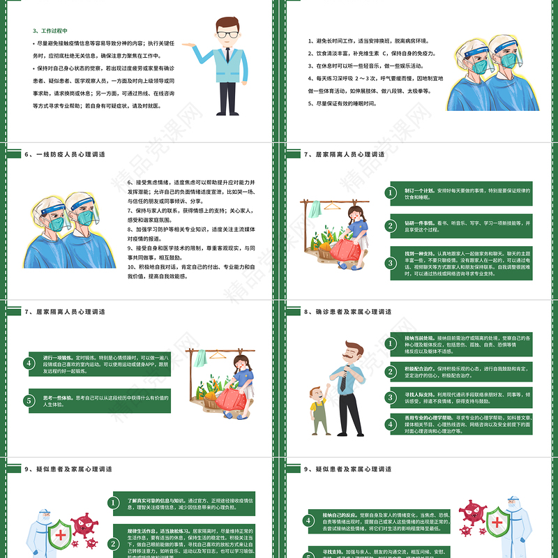 新型冠状病毒肺炎疫情期间心理心态调理指南PPT