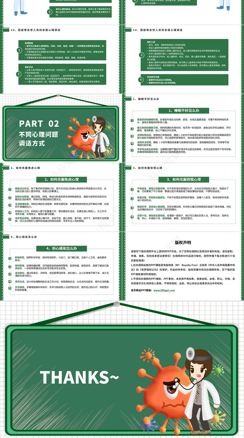 新型冠状病毒肺炎疫情期间心理心态调理指南PPT