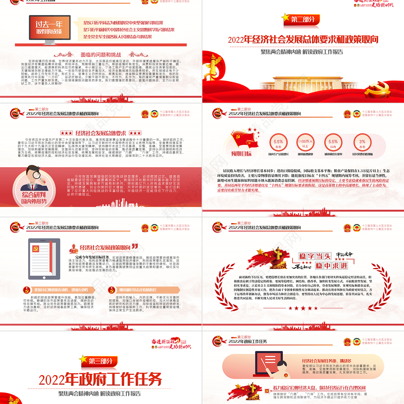 全国两会政府工作报告PPT党政风学习解读两会精神内涵专题课件模板