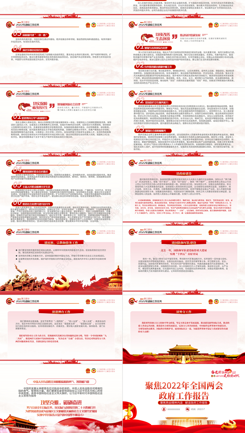 全国两会政府工作报告PPT党政风学习解读两会精神内涵专题课件模板