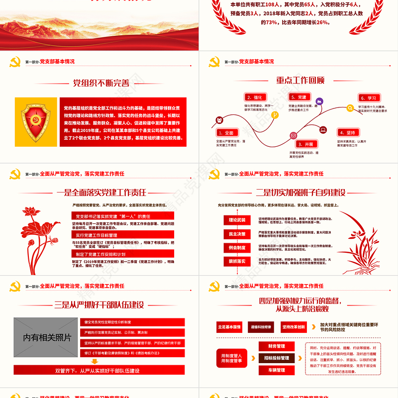 2021党支部党建年终总结暨工作计划PPT不忘初心牢记使命学党史专题系列党课课件模板下载