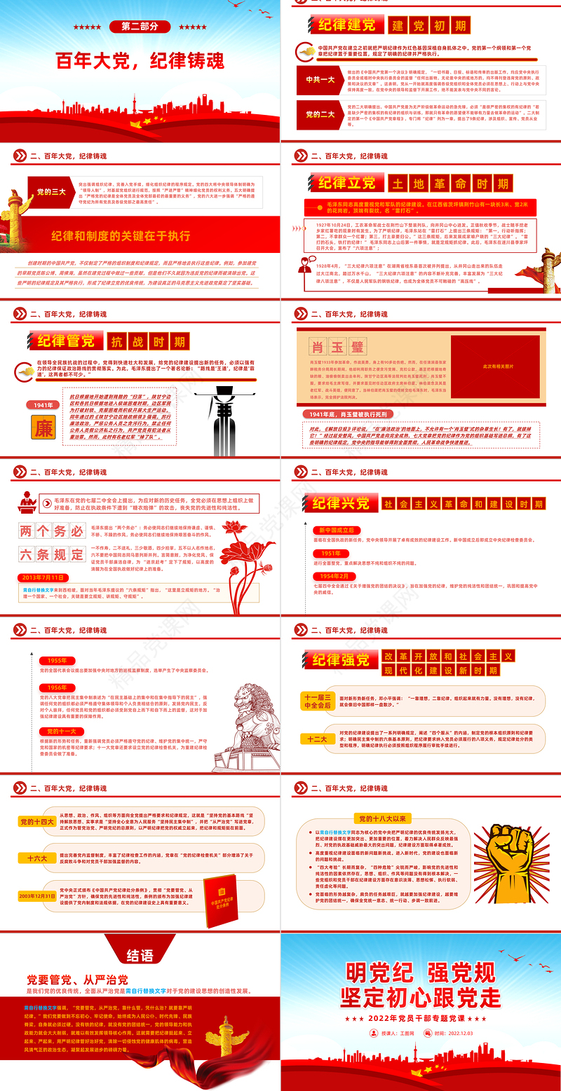 明党纪强党规坚定初心跟党走PPT党建风党员干部廉政建设专题党课模板课件