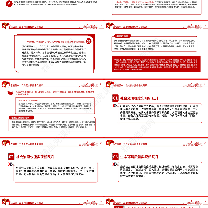 党政风党建风中国共产党山东省第十二次代表大会专题党课PPT模板